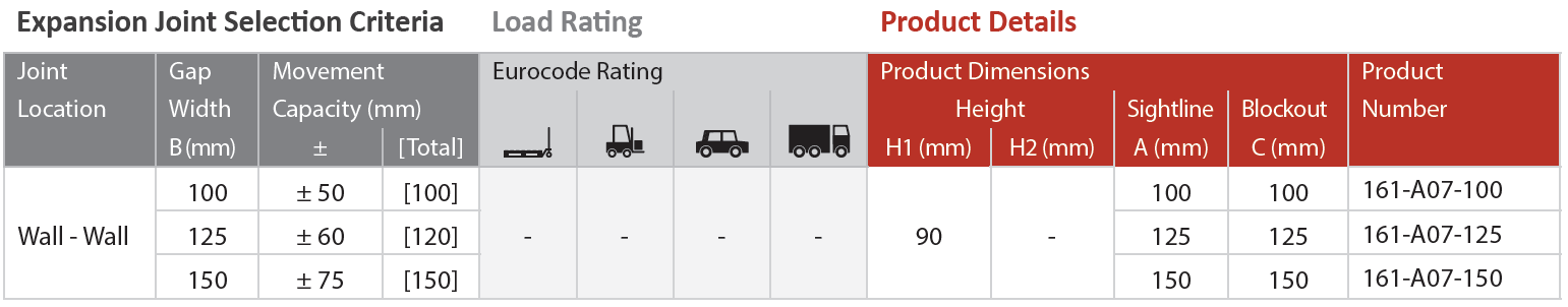 MaxAtec 161-A07-A09 Details Table