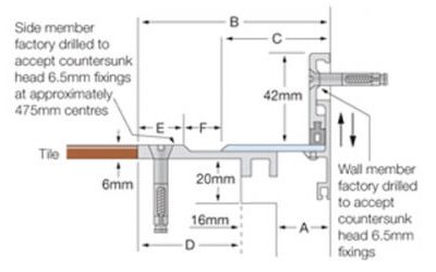 FXSL & FXAL Surface-Line Series