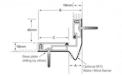 L Wall-Line Series