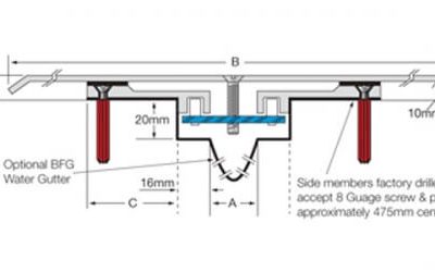 M Wall-Line Series