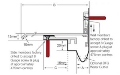 ML Wall-Line Series