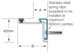 SL Wall-Line Series