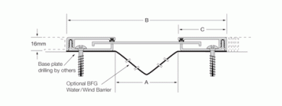 K Wall-Line Series
