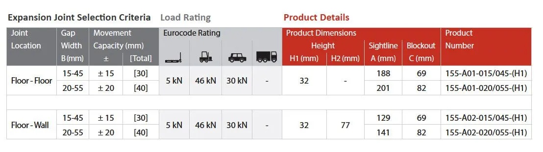 MaxAtec 155-A01-A02 Product Details