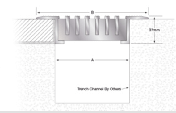 Diagram of an Aluminum Trench Grating System