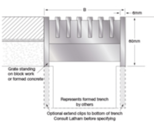 Diagram of a Trench Grate Installation