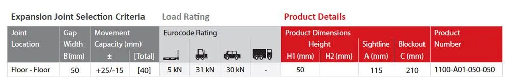 TransAtec 1100-A01 Product Information
