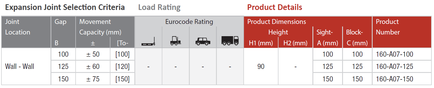 MaxAtec 160-A07 Details